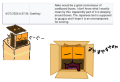 A message sent by GratKrzy at 4/27/2026 6:37:36 reads "Neko would be a great connoisseur of cardboard boxes. I don't know what I exactly mean by this. Apparently part of it is sleeping around boxes. The Japanese text is supposed to guuguu and I hope it is an onomatopoeia for snoring." Attached with the message is a drawing of Neko sitting on top of a cardboard box, sleeping peacefully while snoring (indicated by ぐーぐー). To the side is an additional drawing from Aaden with Neko inside of a cardboard box, still sleeping but more comfortably, drooling slightly. Its emitting a light "すやすやすやすや..." noise.