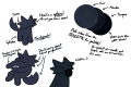 The reference sheet for Dan, a somewhat compact dark bluish-gray quadrupedal cag with cone-shaped tufts on his cheeks.