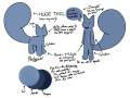 The reference sheet for Chester, a blue polypedal cag with a ginormous tail. He can change between being quadrupedal and bipedal. He is also an omniglot. Note that, unlike the other cags, his head has a snout shape.
